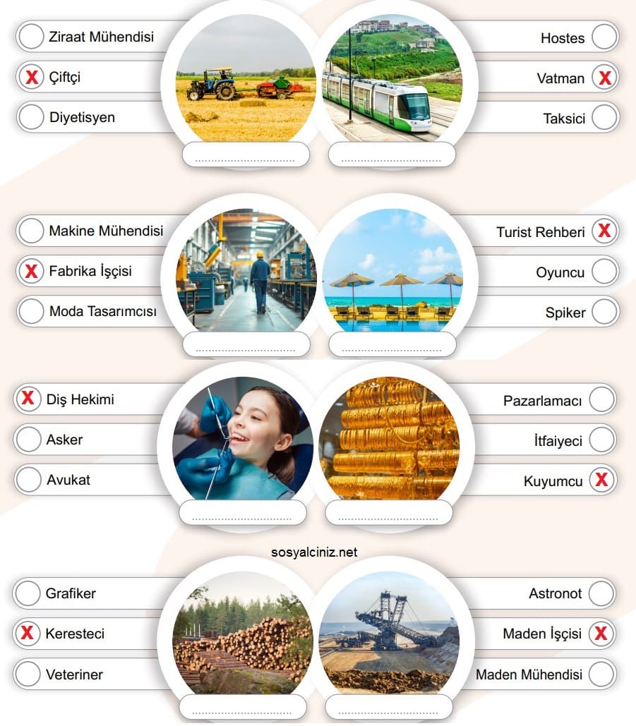 6.Sınıf Sosyal Bilgiler Hangi Meslek Etkinliği Sayfa 69