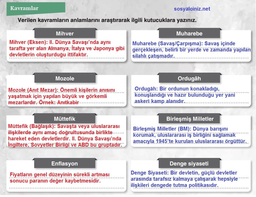 T.C. İnkılap Tarihi Dersdestek Kitabı Sayfa 203 Kavramlar