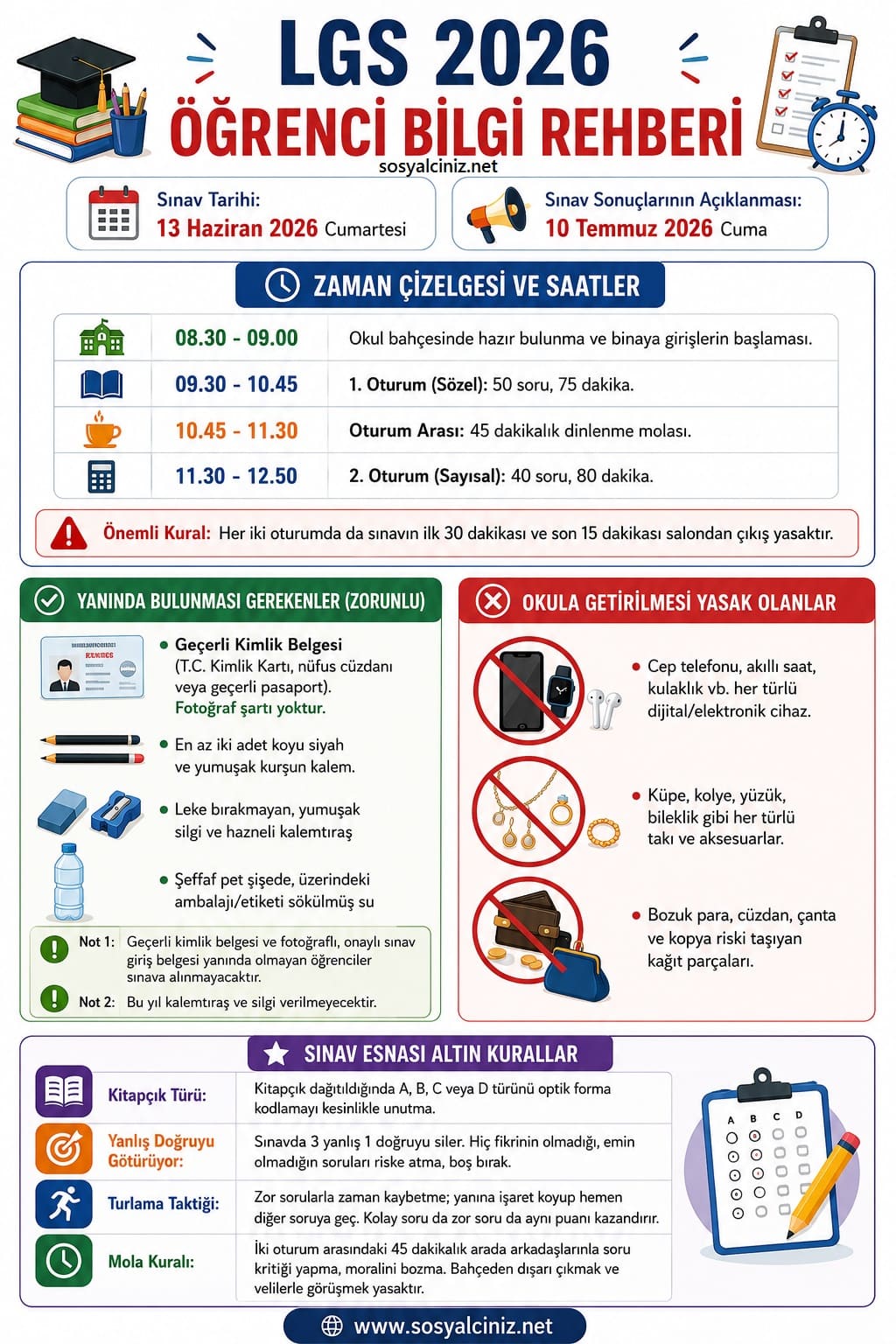 LGS 2026 Öğrenci Bilgi Rehberi