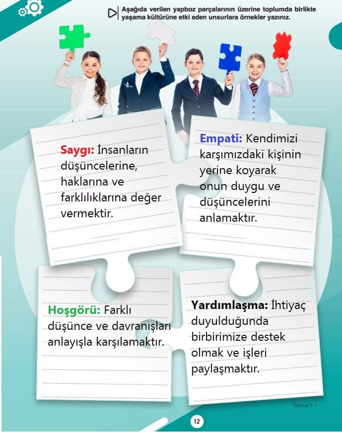 Toplumda Birlikte Yaşama Kültürüne Etki Eden Unsurlar Sayfa 12