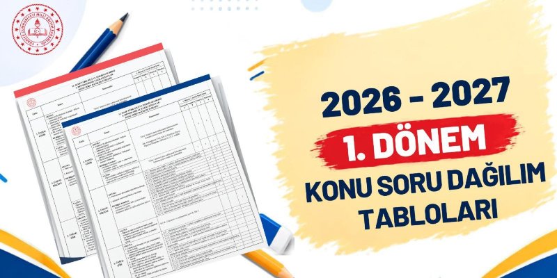 2026-2027 1.Dönem Ortak Yazılı Sınav Konu Soru Dağılım Tabloları