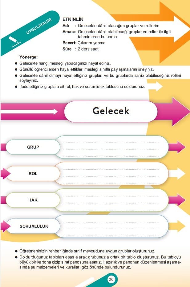 6.Sınıf Sosyal Bilgiler 1.Kitap Sayfa 20-21-22 Cevapları