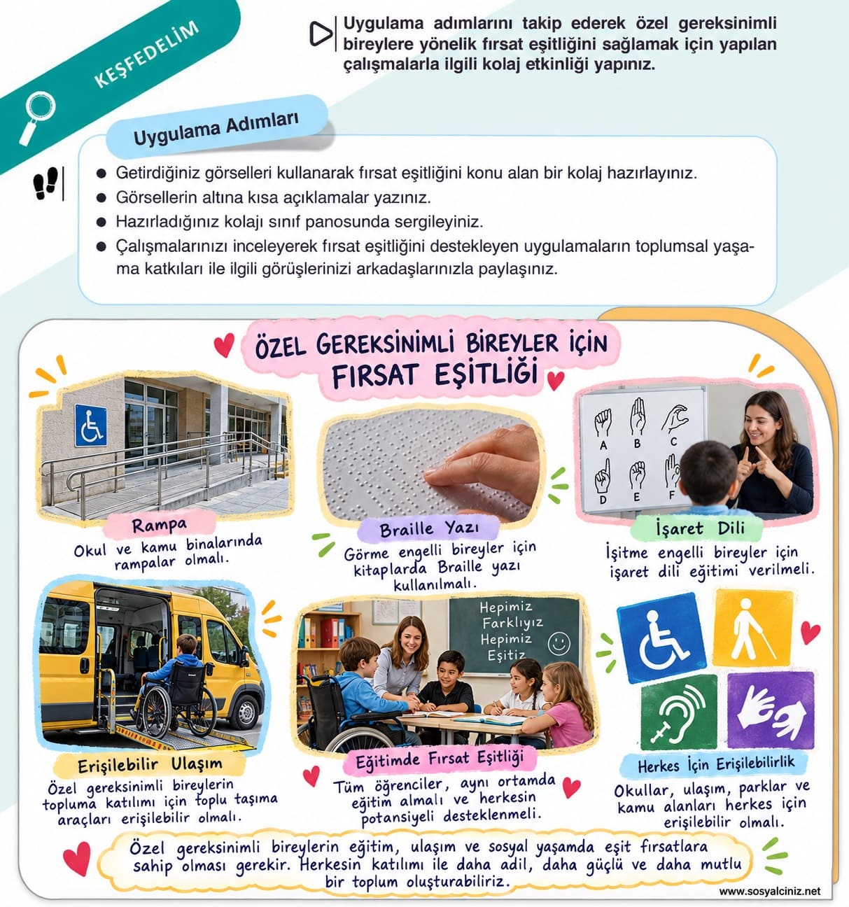 7. Sınıf Sosyal Bilgiler 1.Kitap Sayfa 31 Cevapları