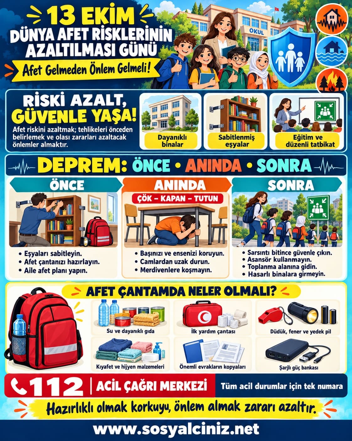 13 Ekim Dünya Afet Risklerinin Azaltılması Günü Pano Afişi