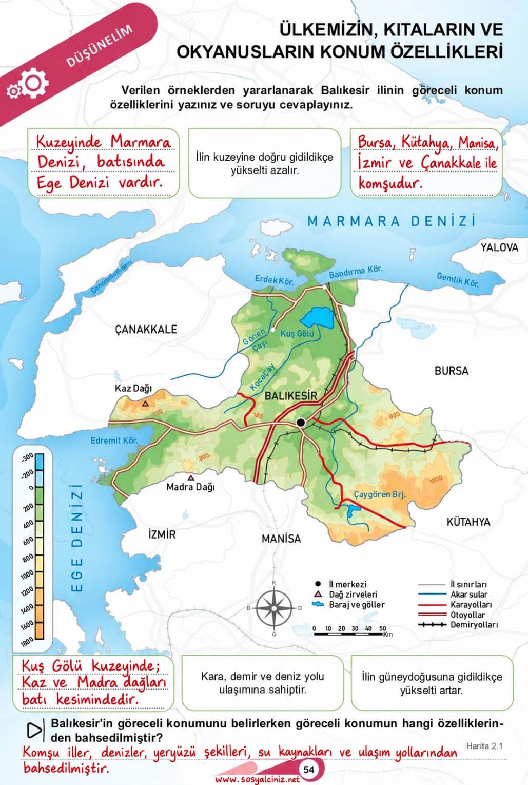 6.Sınıf Sosyal Bilgiler 1.Kitap Sayfa 54-55 Etkinlik Cevapları