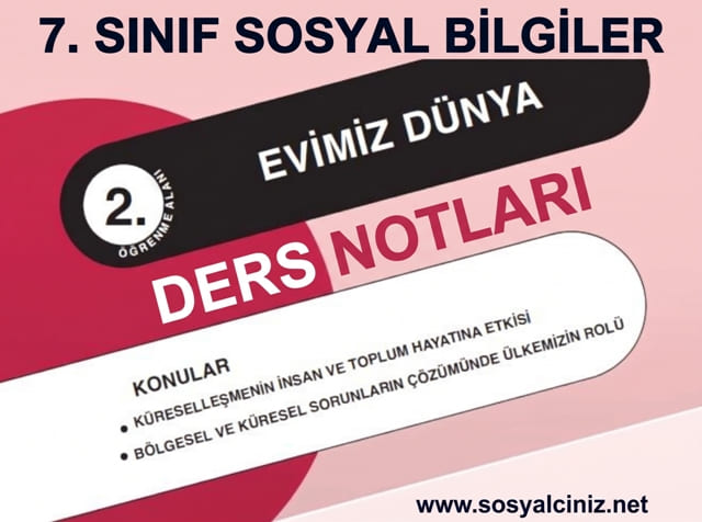 7.Sınıf Sosyal Bilgiler 2.Öğrenme Alanı Evimiz Dünya Ders Notları