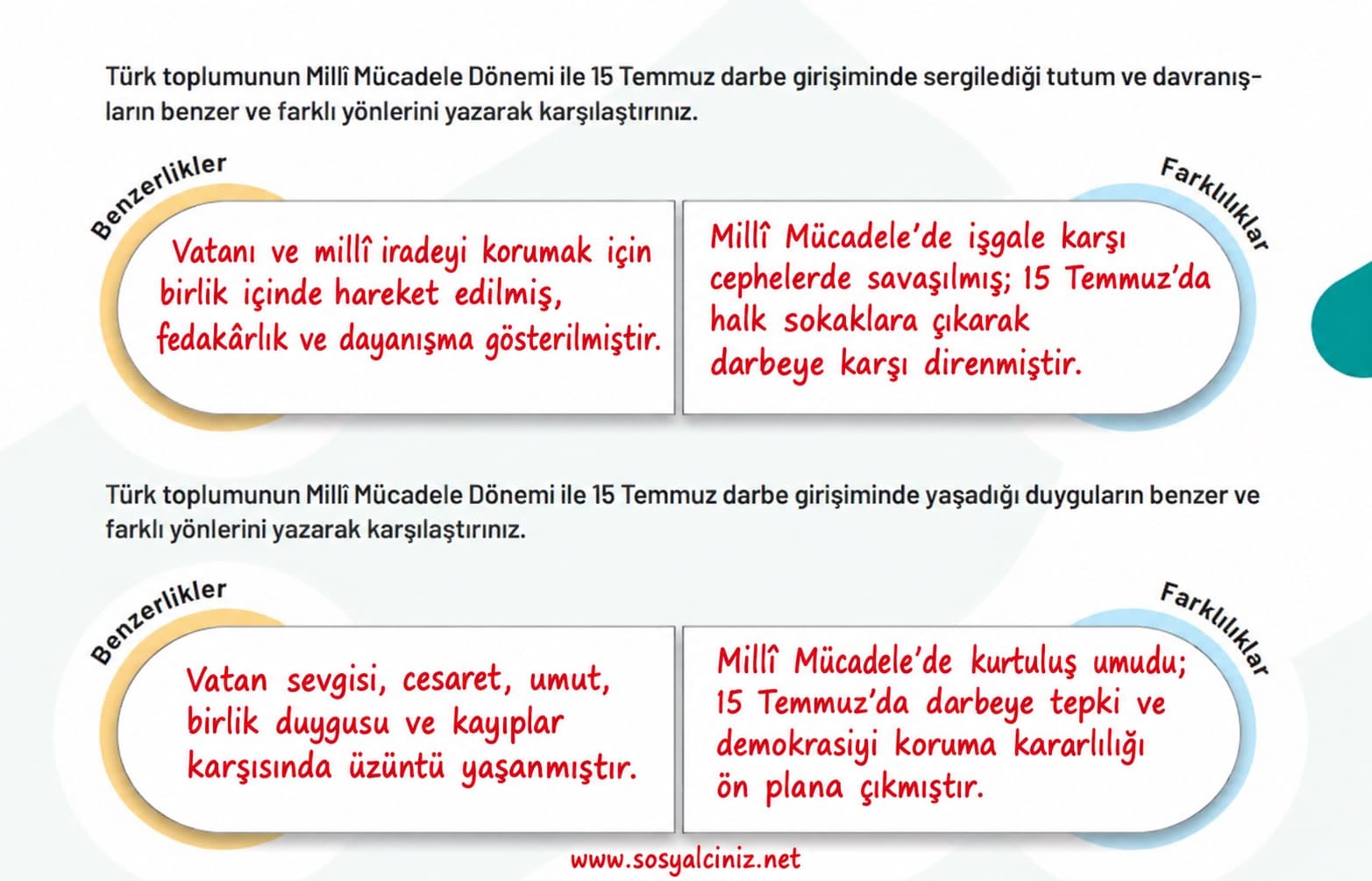 7.Sınıf Sosyal Bilgiler 1.Kitap Sayfa 47-48 Etkinlik Cevapları