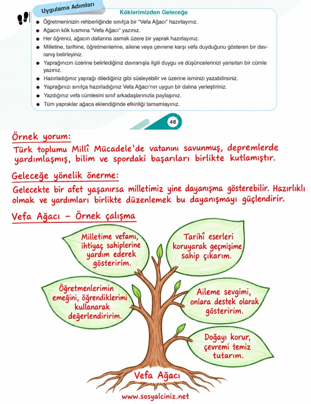 7.Sınıf Sosyal Bilgiler 1.Kitap Sayfa 48 Vefa Ağacı Etkinlik Cevapları