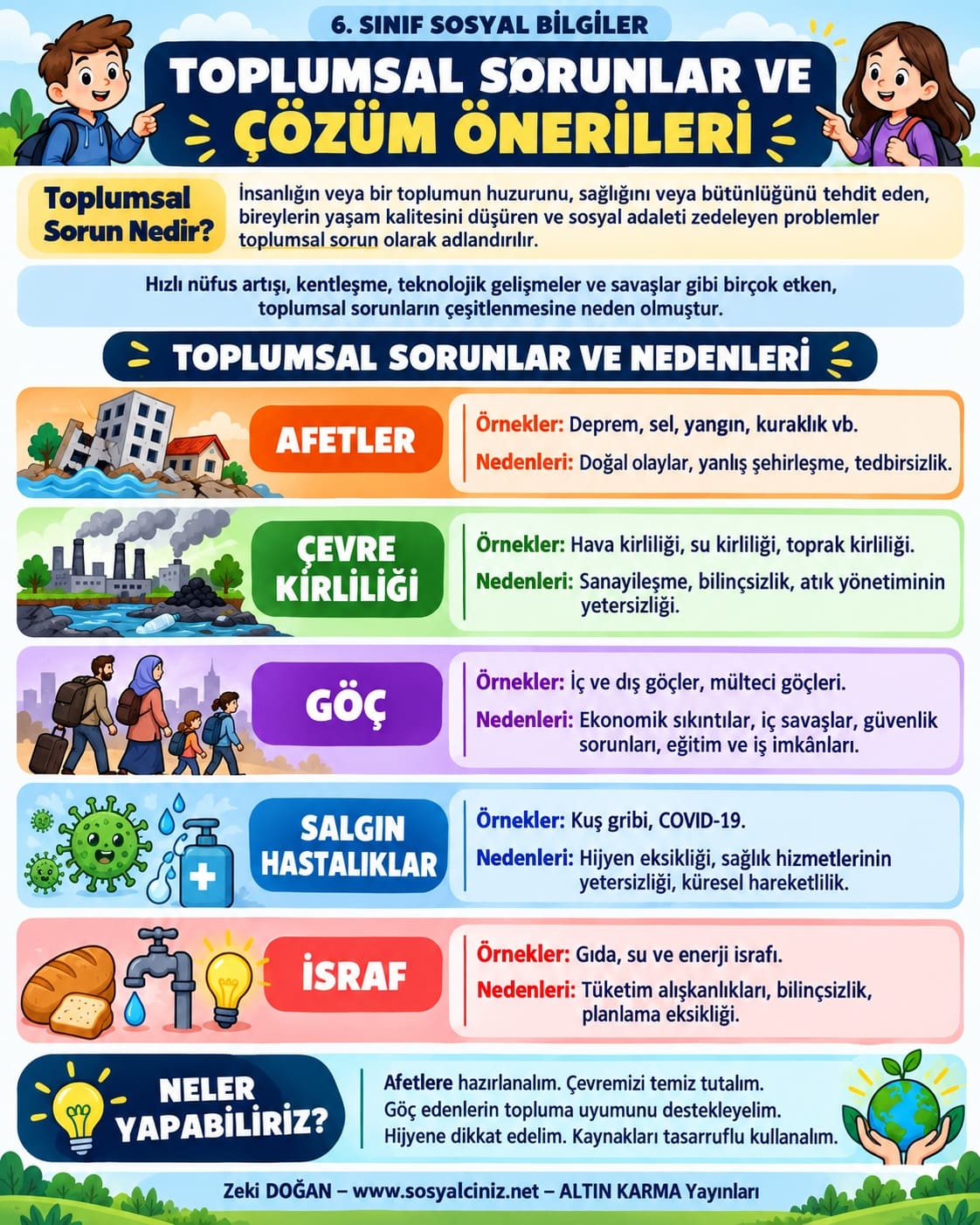 Toplumsal Sorunlar ve Çözüm Önerileri İnfografik