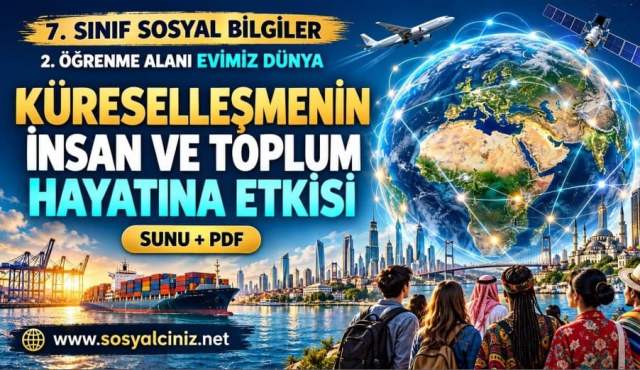 Küreselleşmenin İnsan ve Toplum Hayatına Etkisi Sunu+PDF
