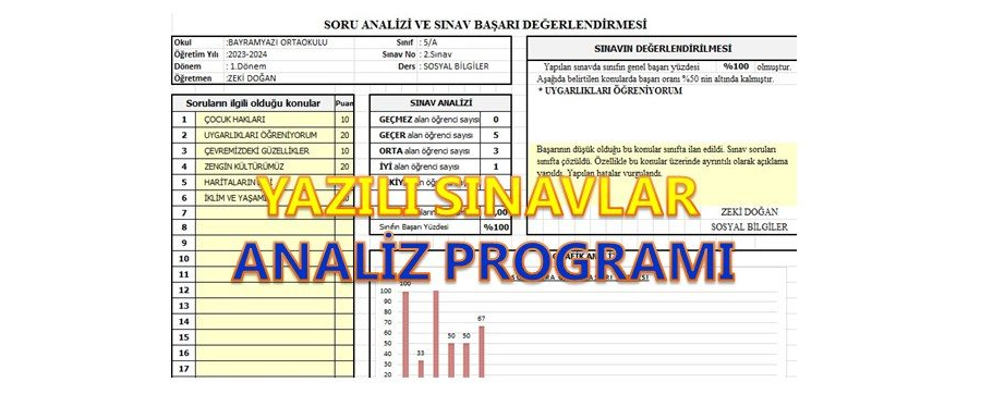 6. Sınıf Sosyal Bilgiler 1. Dönem 2. Yazılı Analiz 6 Soru