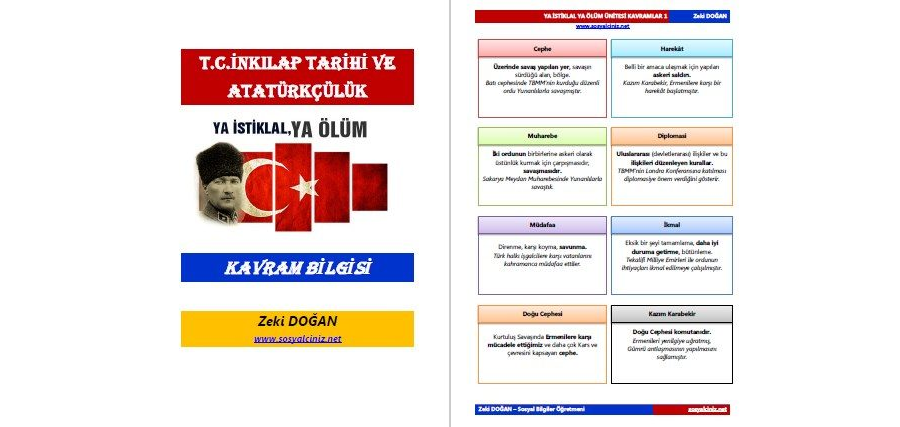 T. C. İnkılap Tarihi 3. Ünite Ya İstiklal Ya Ölüm Kavram Bilgisi